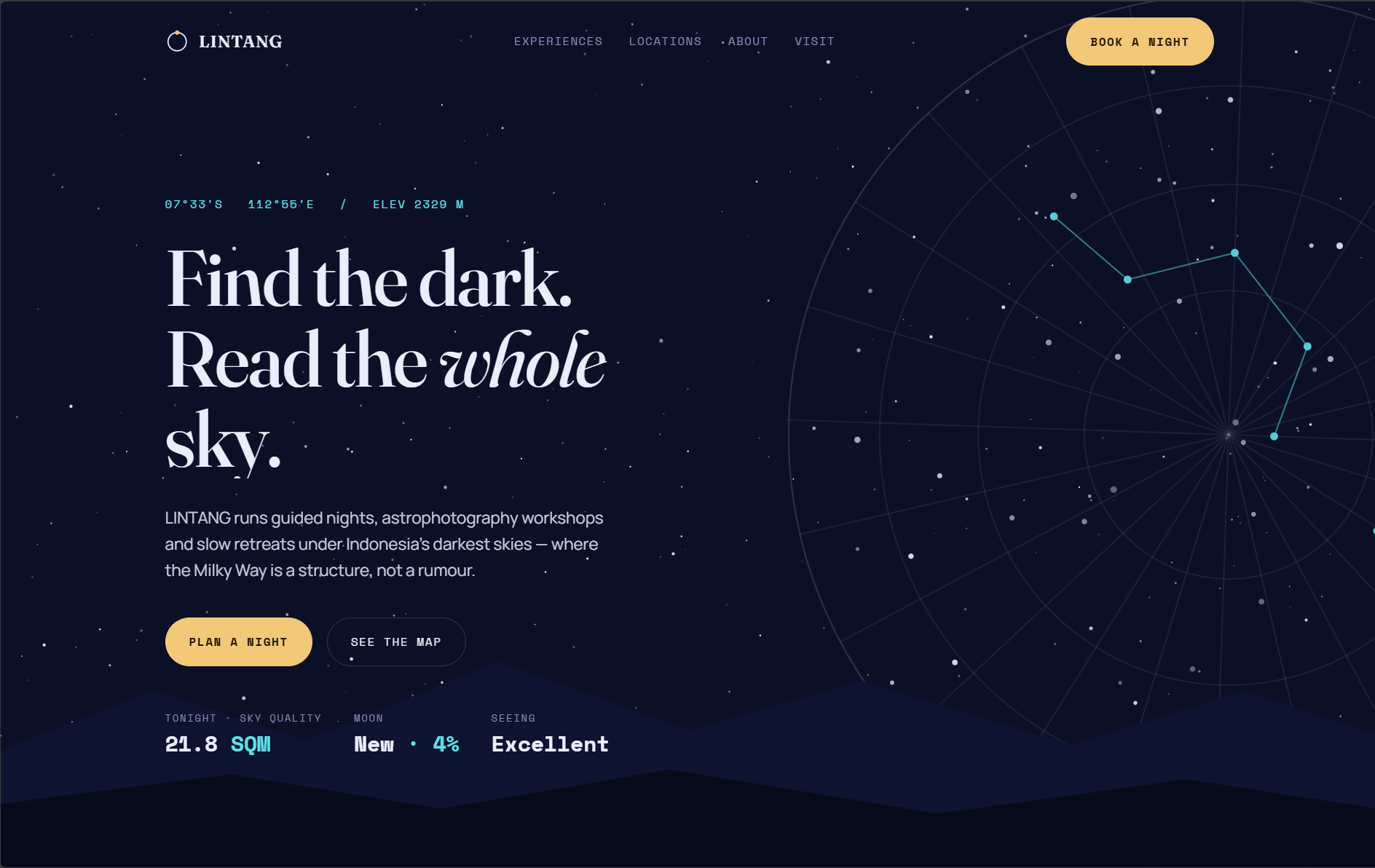 LINTANG homepage screenshot